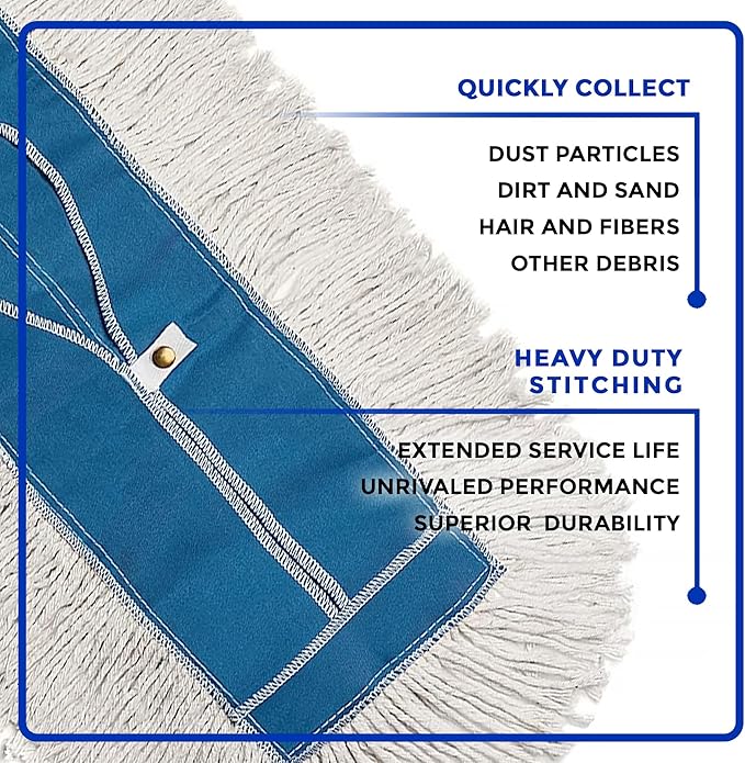 Nine Forty Industrial-Grade 24x5 Cotton Dust Mop Head Refills, Perfect Replacement for Busy Home, Gym, Industrial and Commercial Spaces, Heavy-Duty Mop for Janitorial & Housekeeping Needs - 2 Pack