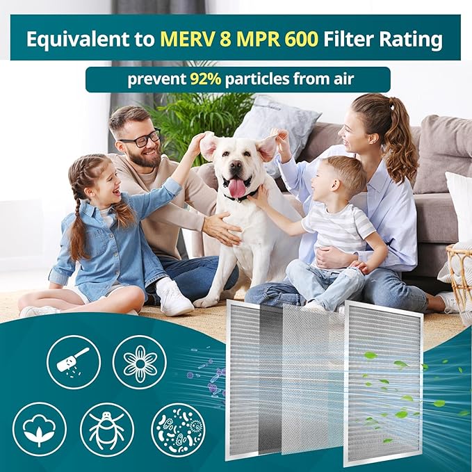 Torjim 12x20x1 MERV8 Washable Reusable Electrostatic Air Filter, AC/HVAC Furnace Filter, Breathe Fresher, Easy Install