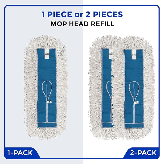 Nine Forty Industrial-Grade 36x5 Cotton Dust Mop Head Refills, Perfect Replacement for Busy Home, Gym, Industrial and Commercial Spaces, Heavy-Duty Mop for Janitorial & Housekeeping Needs - 1 Pack