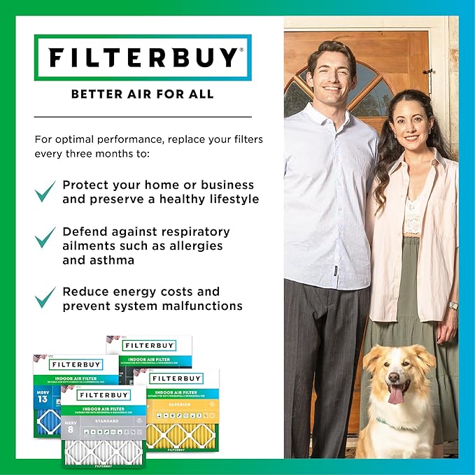 Filterbuy 14x22x1 Air Filter MERV 11 (MPR 1200) Allergen Defense Replacement (4-Pack), Electrostatic Pleated HVAC AC Furnace Filters, Made in USA (Actual Size: 13.50 x 21.50 x 0.75)