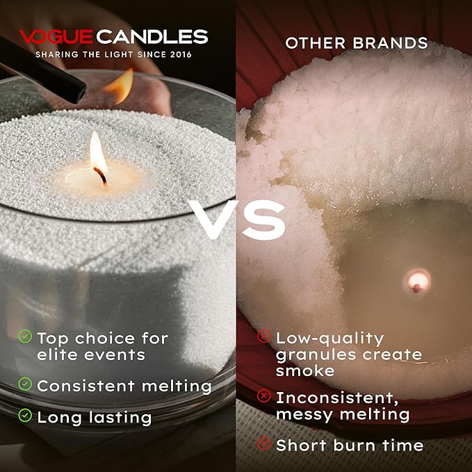 Vogue Candles 3-Pack 5 LB Refillable White Pearled Candle Sand – 15 LB Value Bundle with 150 Reusable Wicks - Bulk Plant-Based Candle Granules