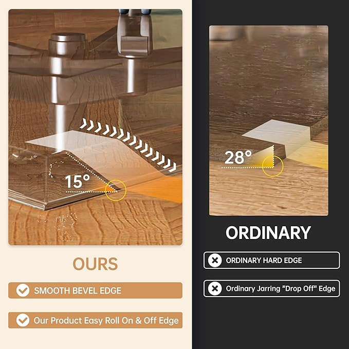 [Tempered Glass] 36“ x 36” Beveled Edge Glass Chair Mat with Polished Edge Clear Office Chair Mat, Glides Smoothly, Suitable for Carpet or Hardwood Floors