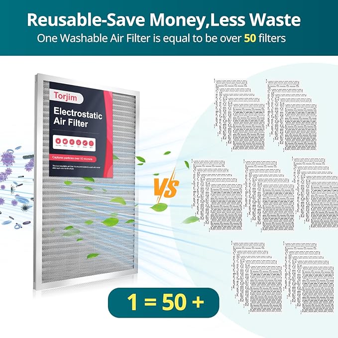 Torjim 20x20x1 MERV8 Washable & Reusable Electrostatic Air Filter - AC/HVAC Furnace Filter, Permanent, Breathe Fresher, Easy Install