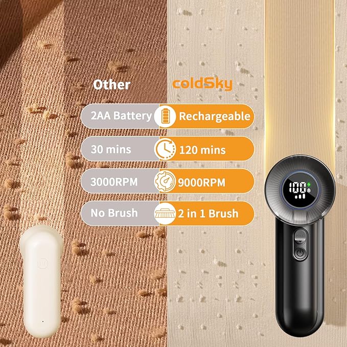coldSky Electric Fabric Shaver & Lint Remover, Rechargeable Portable 3-Speed LED Digital Display Sweater Defuzzer for Clothes, Sofa, Bedding - Removes Lint, Hairball, Fuzz - Black