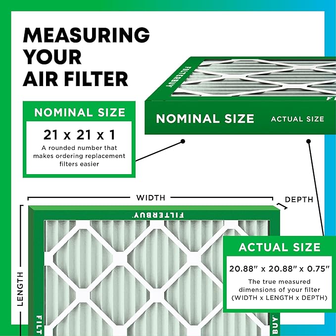 Filterbuy 21x21x1 Air Filter MERV 8 (MPR 700) Dust Defense Replacement (6-Pack), Electrostatic Pleated HVAC AC Furnace Filters, Made in USA (Actual Size: 20.88 x 20.88 x 0.75)