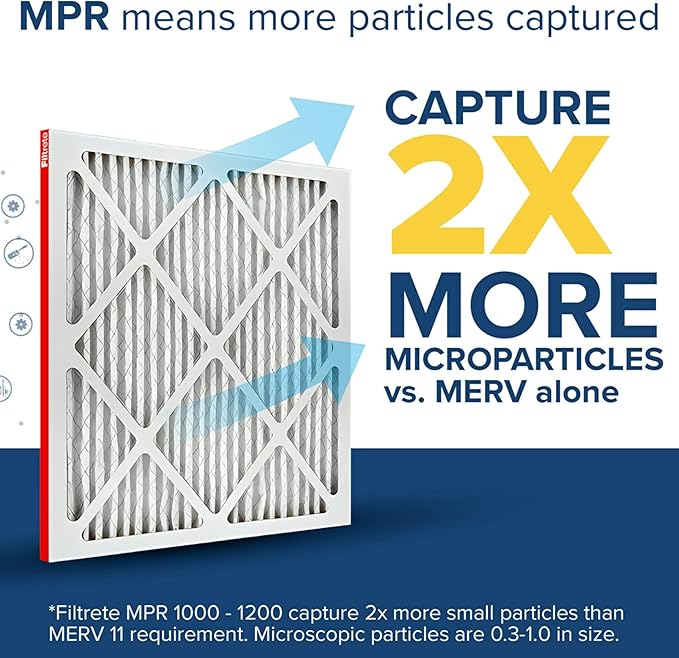 Filtrete 12x20x1 AC Furnace Air Filter, MERV 11, MPR 1000, Micro Allergen Defense, 3-Month Pleated 1-Inch Electrostatic Air Cleaning Filter, 4 Pack (Actual Size 11.81x19.81x0.81 in)