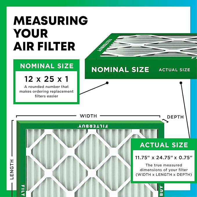 Filterbuy 12x25x1 Air Filter MERV 11 (MPR 1200) Allergen Defense Replacement (4-Pack), Electrostatic Pleated HVAC AC Furnace Filters, Made in USA (Actual Size: 11.75 x 24.75 x 0.75)