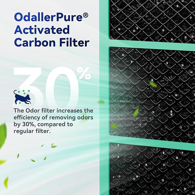 Membrane Solutions MSA3/MSA3S Genuine Pet Odor Removal Air Purifier Filter Replacement 2 Pack, Upgraded 4-in-1 H13 True HEPA Filter with OdallerPure Technology