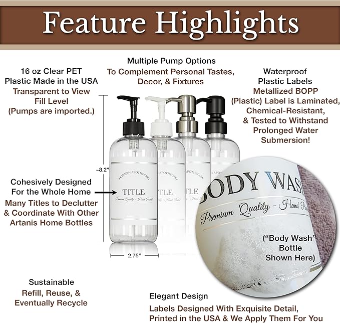 Clear Refillable Shampoo and Conditioner Bottles - Body Wash, Shampoo and Conditioner Dispenser - PET Plastic Shampoo Bottles Refillable with Pump - Waterproof Labels - 16 oz, 3 Pack (White Plastic)