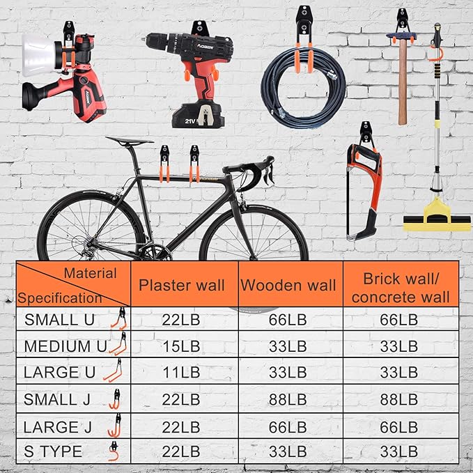 AOBEN Garage Hooks Heavy Duty, Steel Garage Storage Hooks, Utility Tool Hangers and Combinable Wall Mount for Organizing Ladders, Bikes, Hoses, and More Equipment (Small J, 10 Pack)