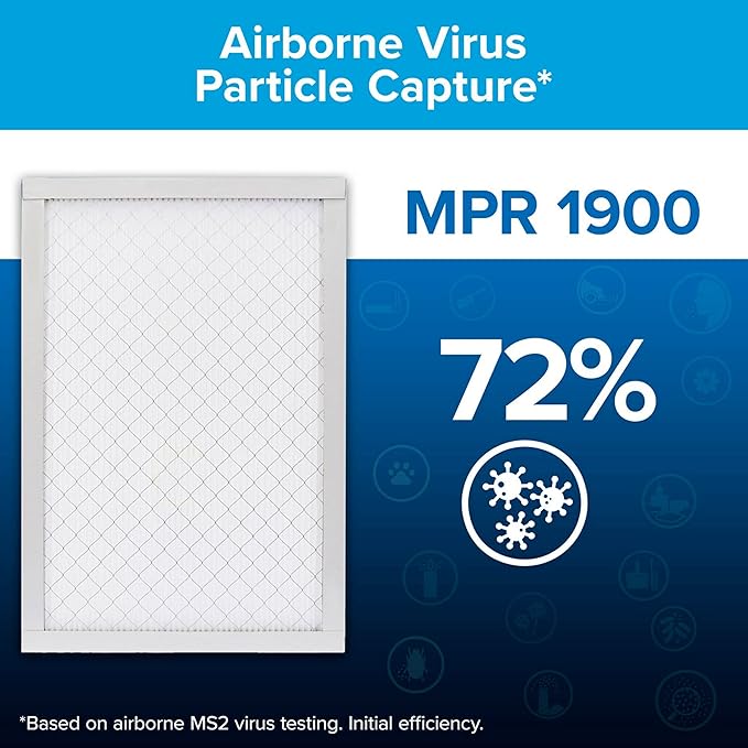 Filtrete 14x14x1 AC Furnace Air Filter, MERV 13, MPR 1900, Premium Allergen, Bacteria & Virus Filter, 3-Month Pleated 1-Inch Electrostatic Air Cleaning Filter, 6-Pack (Actual Size 13.81x13.81x0.78 in)