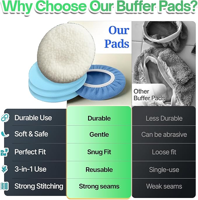 6 Pack Buffing Pads, Polishing Pad Covers, Microfiber & Wool for 5–6 Inch Buffer Polisher; Car Buffer Accessories for Car Detailing Kit; Wax, Polishing Compound & Polish Finishing, Durable Set