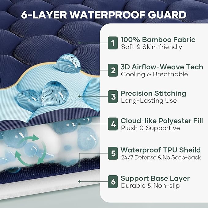 OhGeni 100% Waterproof Mattress Protector, King Size Mattress Pad, Fits 6"-20" Mattresses with Deep Pocket, Cooling, Breathable Fitted Sheets, Soft Bed Cover, Noiseless, Machine Washable(Navy Blue)